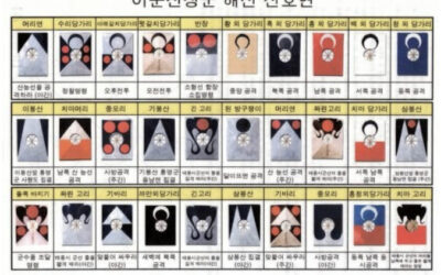‘옷소매 붉은 끝동’ 이모조모